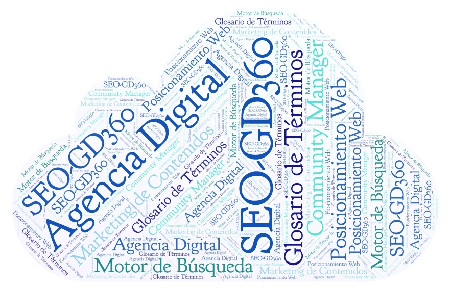 glosario de términos SEO y marketing de contenidos - GD360 - Nube Letras
