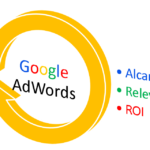 Anuncios en Google Adwords – Qué tipos permite 01